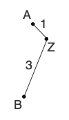 Example 1 tree first iteration